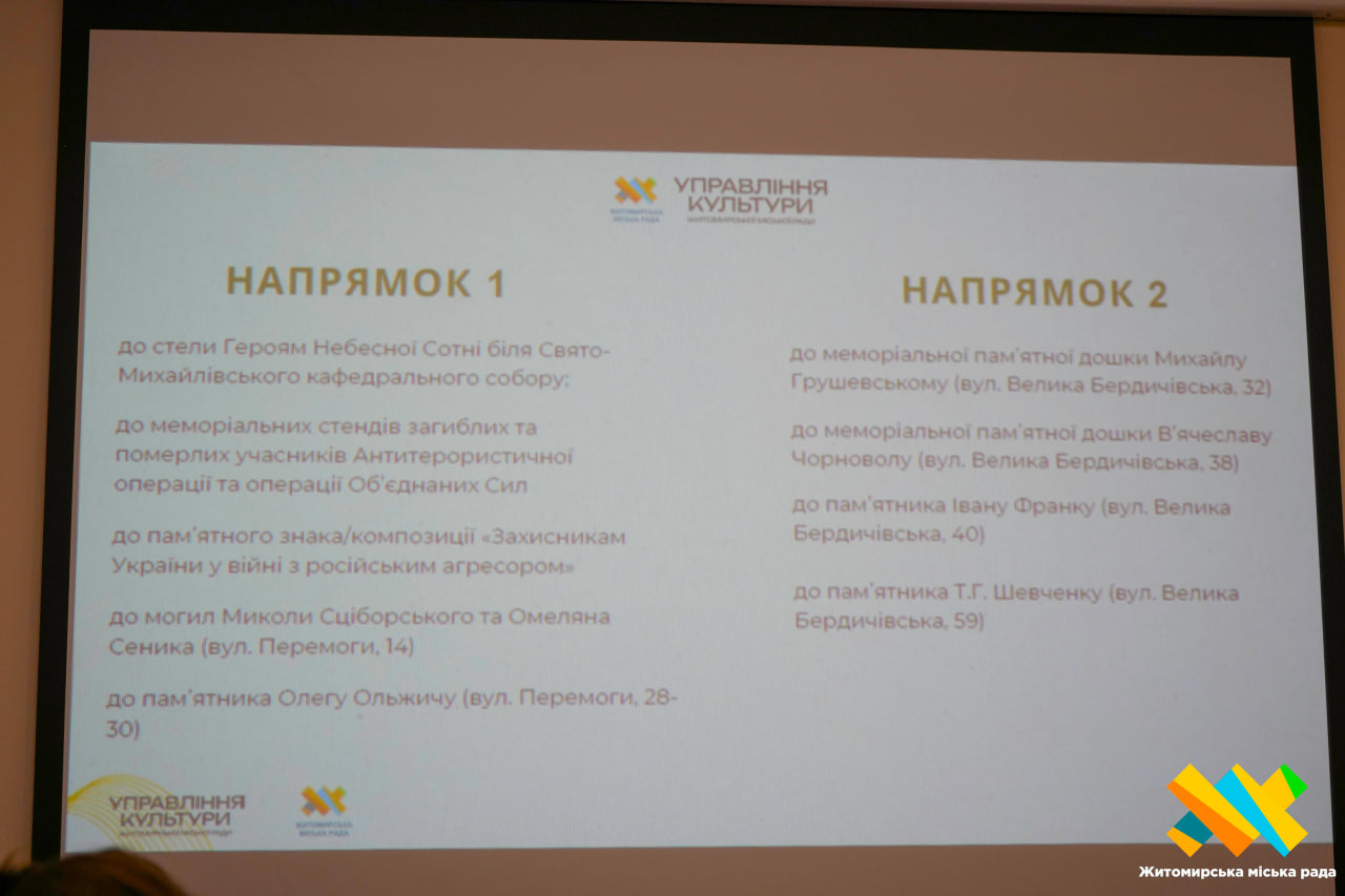 План заходів до Дня Конституції у Житомирі