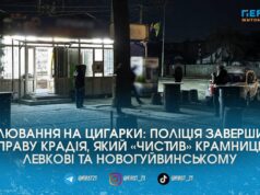 Вимикав світло, щоб обійти камери: під Житомиром чоловік обікрав магазини на 50 тисяч гривень