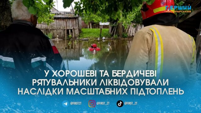 сайт головна(403)