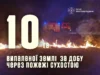 Антирекорд липня через спалювання сухостою в області пожежі сухої трави