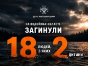 Відпочинок на ставку у селі завершився пошуковою операцією потопельники на Житомирщині