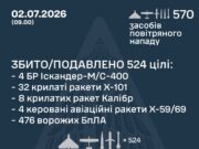 Більше пів тисячі ракет і дронів летіло на Україну вночі 2 липня атака рф 2 липня