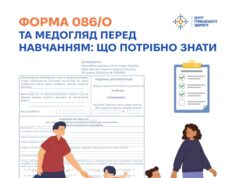 Медогляд дитини перед школою обійдеться без списку фахівців медогляд перед школою