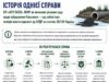 Чому житомирське АТП 0628 опинилося під слідством катп 0628
