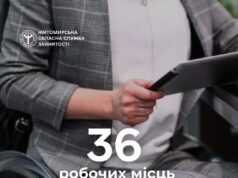 Хто на Житомирщині отримує сотні тисяч за нові робочі місця держфінансування