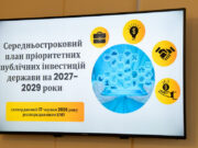 Інвестиційний план Житомирщини ухвалено на найближчі три роки інвестиції житомирська область