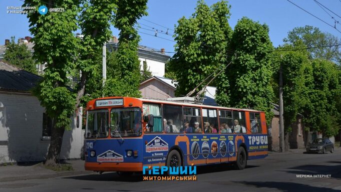 САЙТ І ЮТУБ